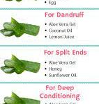 Aloe Vera Benefits For Hair