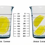 how-much-lemon-juice-equals-the-juice-of-one-lemon.png