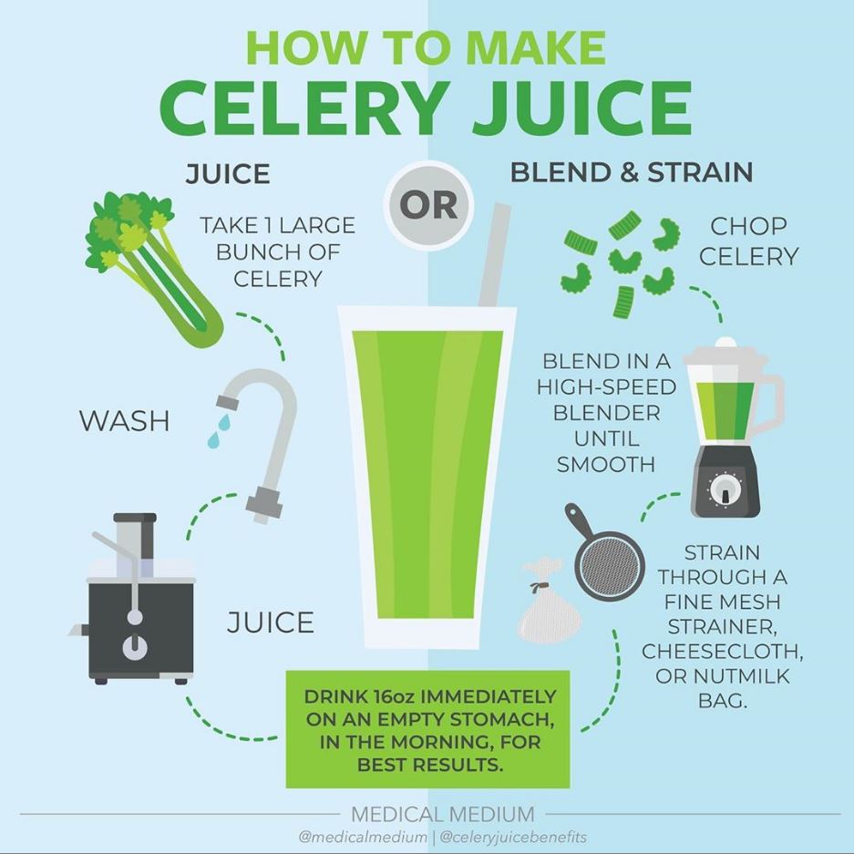 benefits of celery juice in the morning