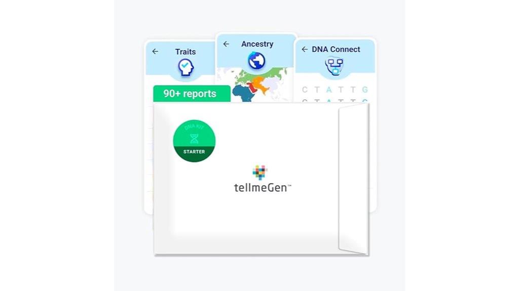 dna test kit with reports