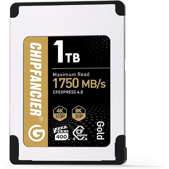 CFexpress Type A Card 1750MB/s for Sony Cameras