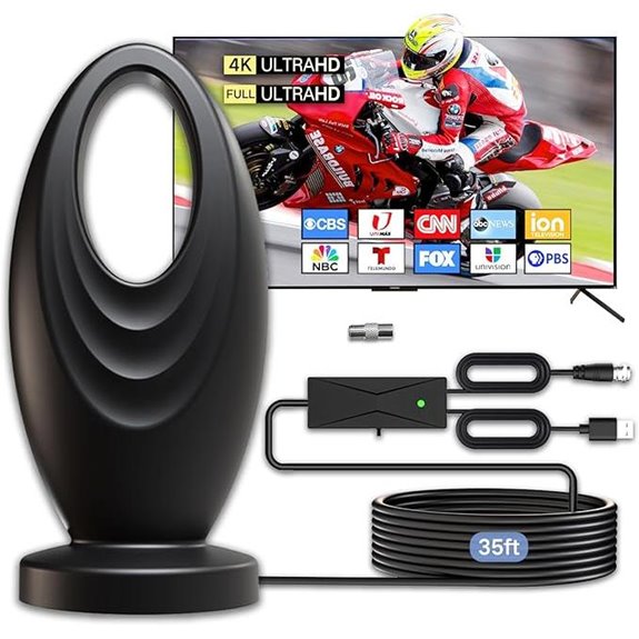 2800+ Miles Indoor HD Digital TV Antenna