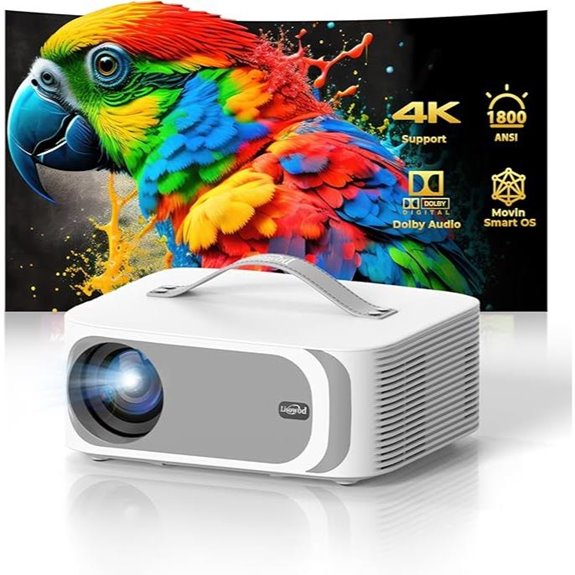 Lisowod 4K Portable Projector with AI Autofocus