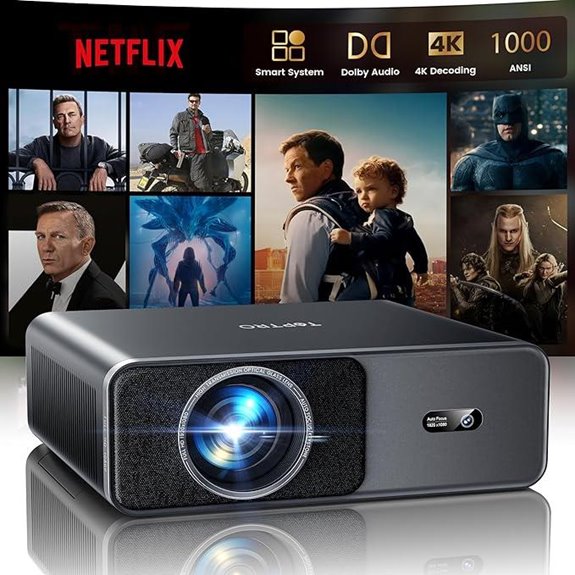 TOPTRO A1 4K WiFi 6 Portable Projector with Dolby