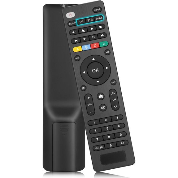 Universal TV Remote Compatible with Major Brands